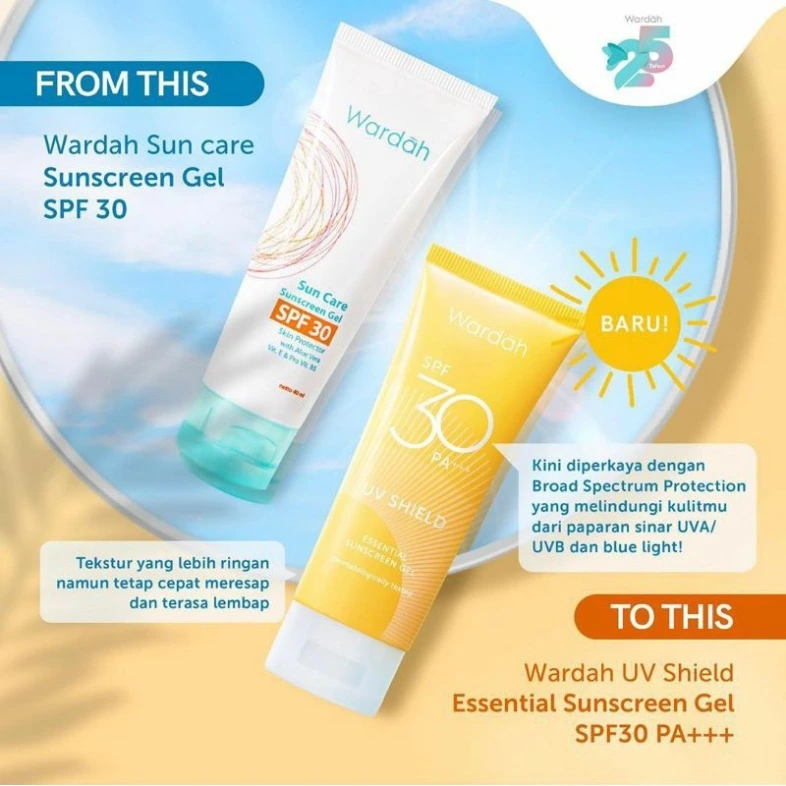 Wardah UV Shield Essential Sunscreen Gel SPF 30 PA+++